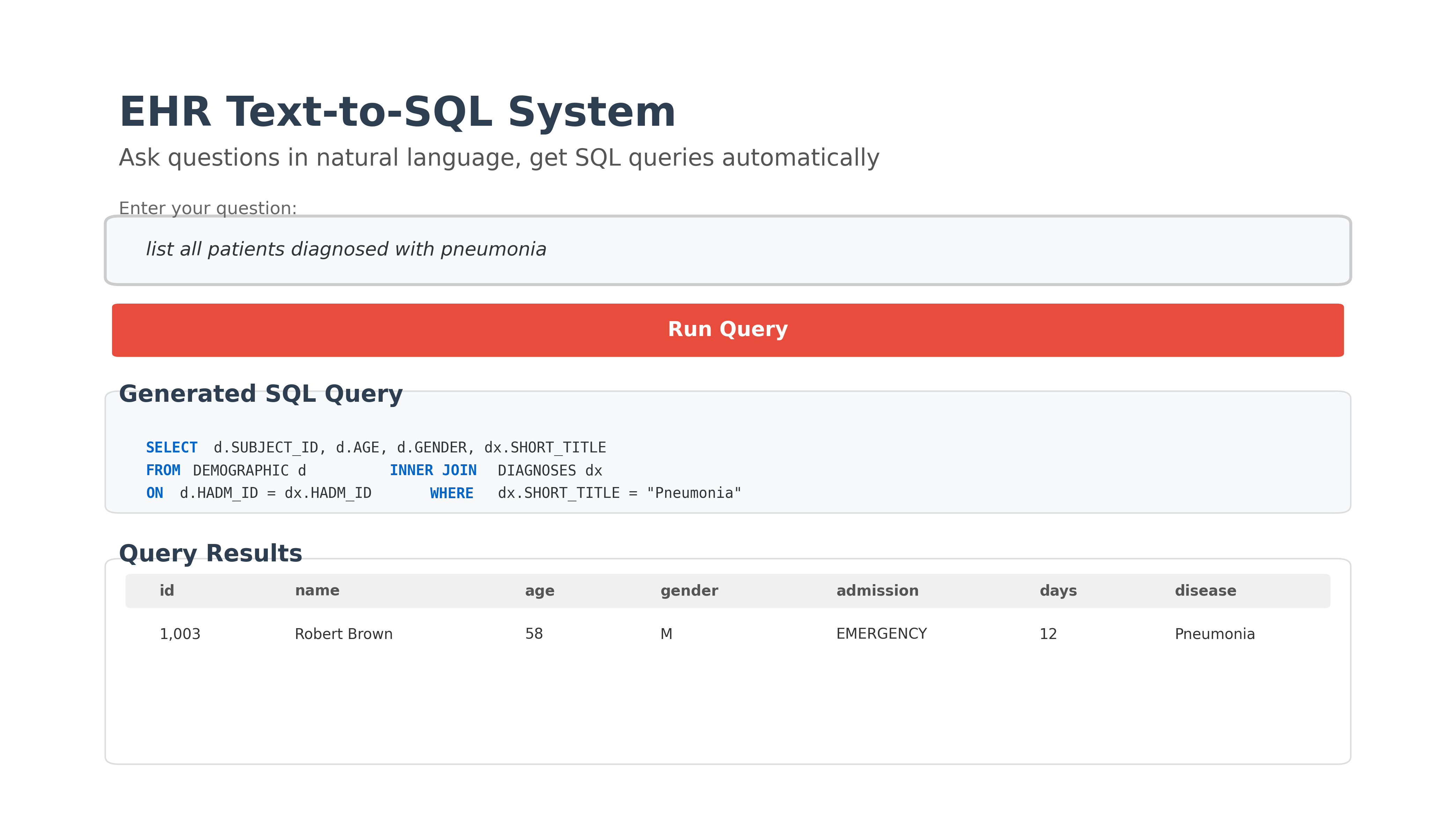 Text-to-SQL System